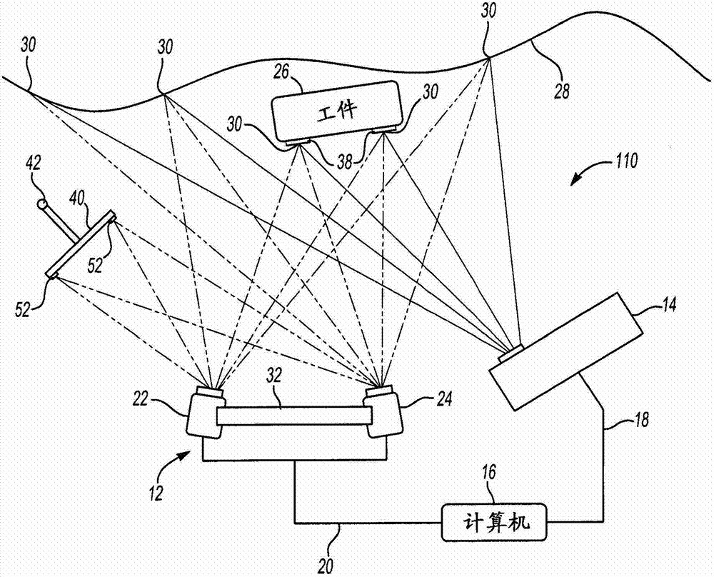 Laser projection system and method