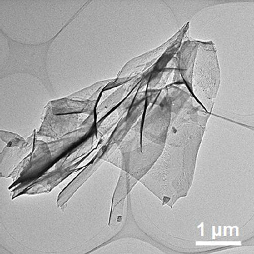 Preparation method of molybdenum-doped cobalt-iron oxide nano-sheet bifunctional electrocatalyst