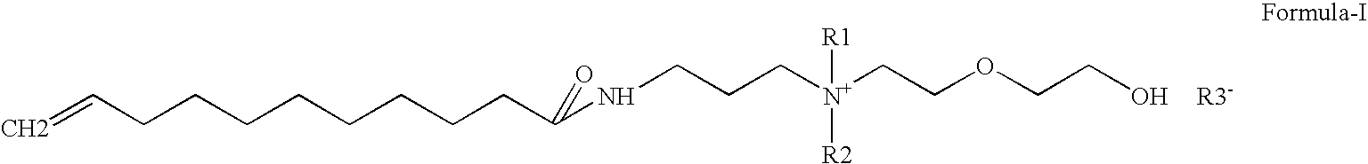 Water-soluble anti-dandruff compounds and compositions thereof