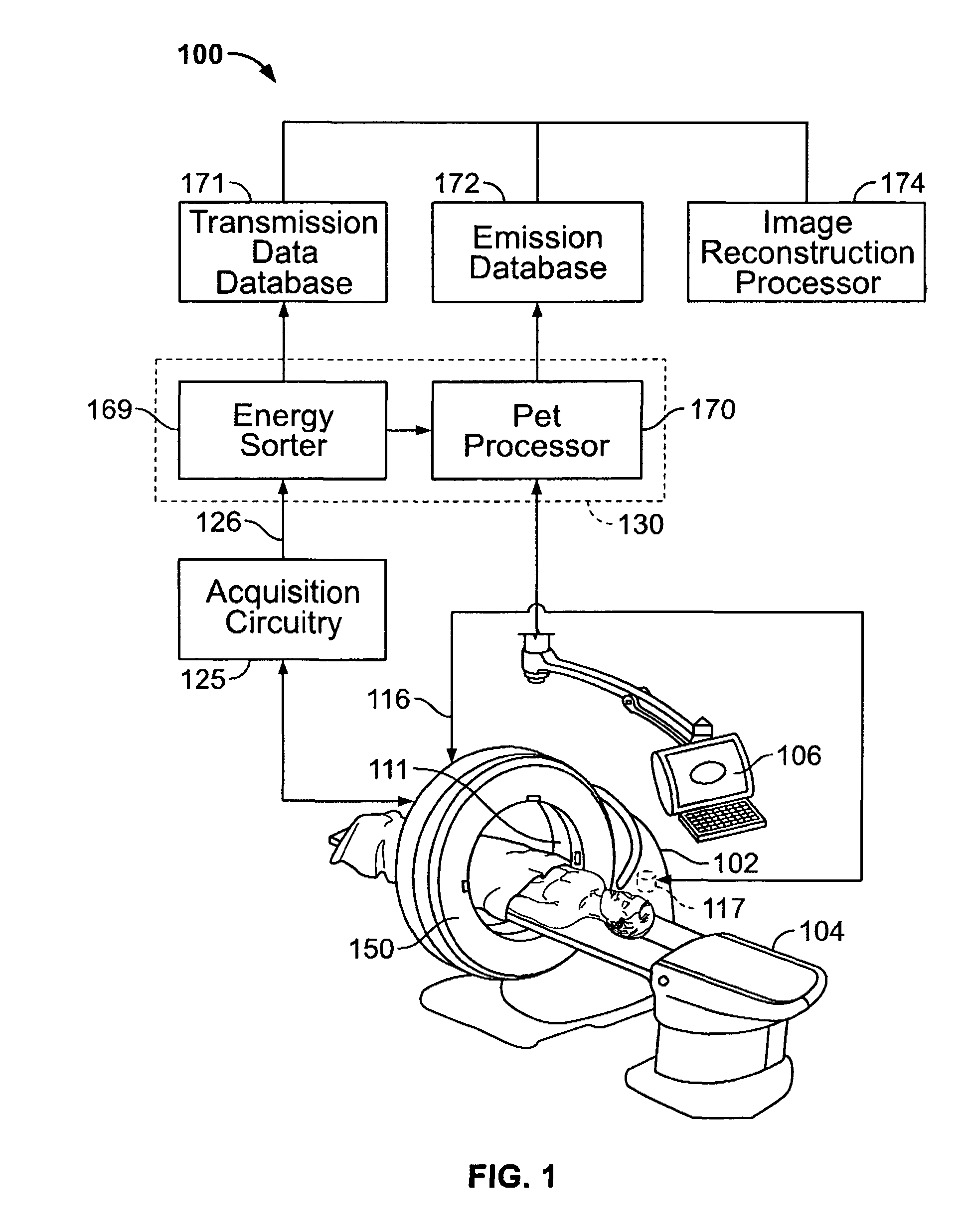 Device-less gating of physiological movement for improved image detection