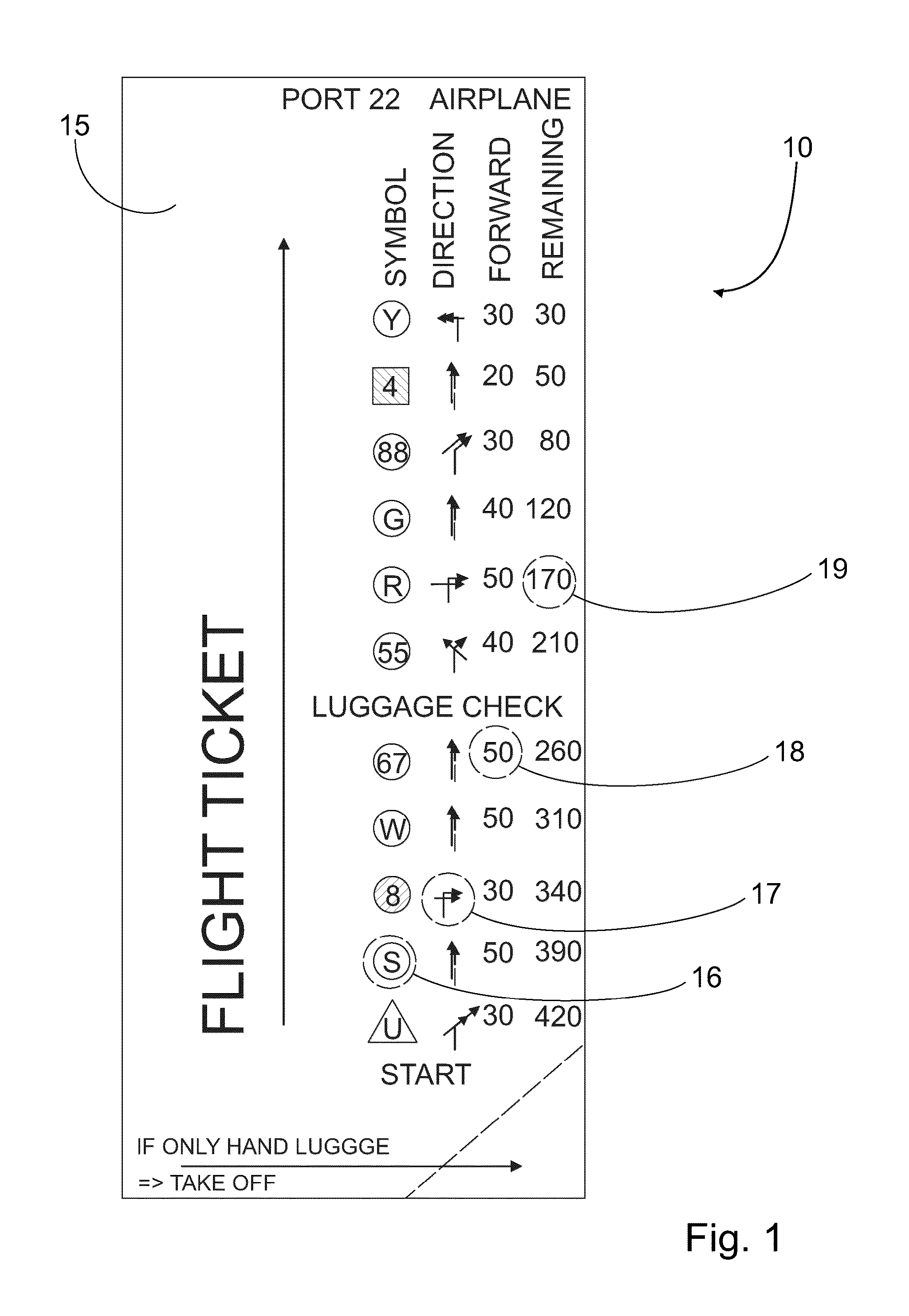 Navigation system and method