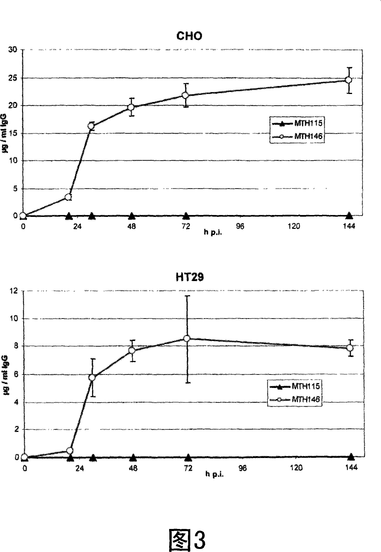 Recombinant newcastle disease virus