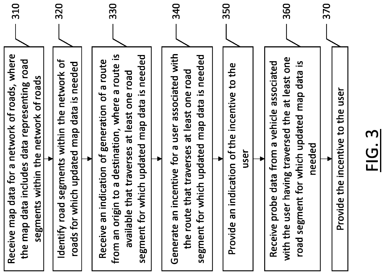 Method, apparatus, and computer program product for incentivizing travel along road segments