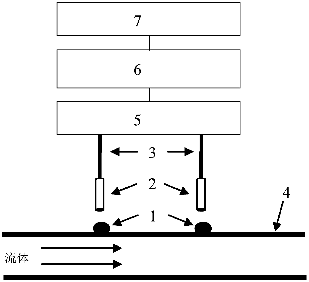 Optical fiber flow meter with fluorescent material and control method