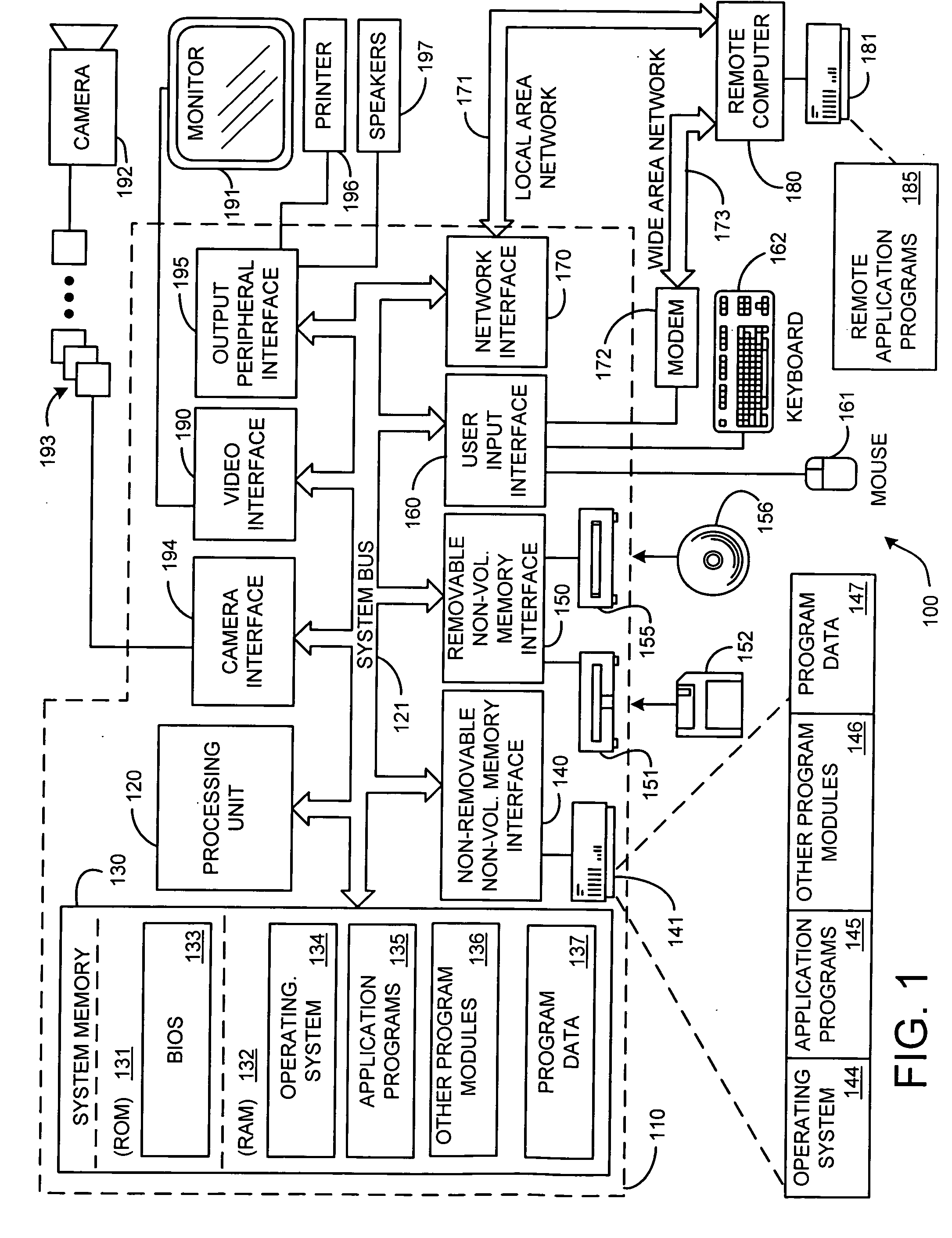 Integrated timeline and logically-related list view