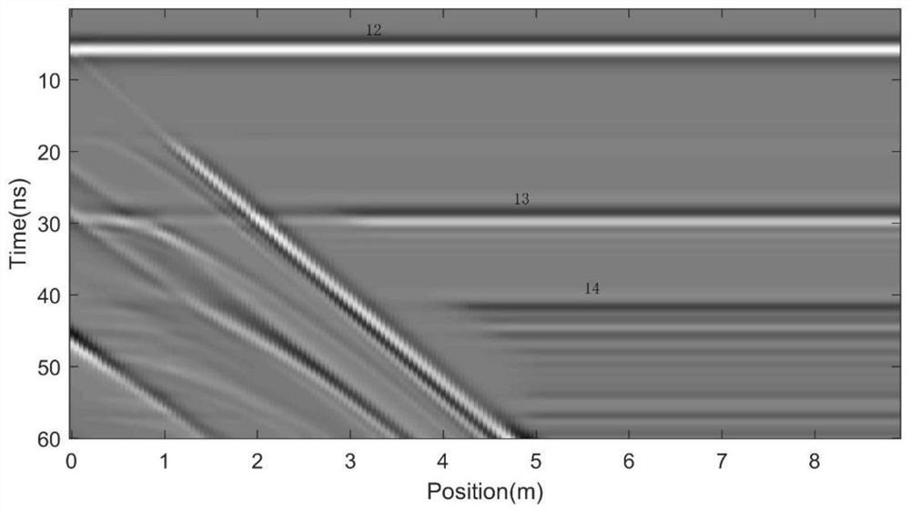 Method for detecting coal seam roof and floor interface by using borehole radar in underground coal mine