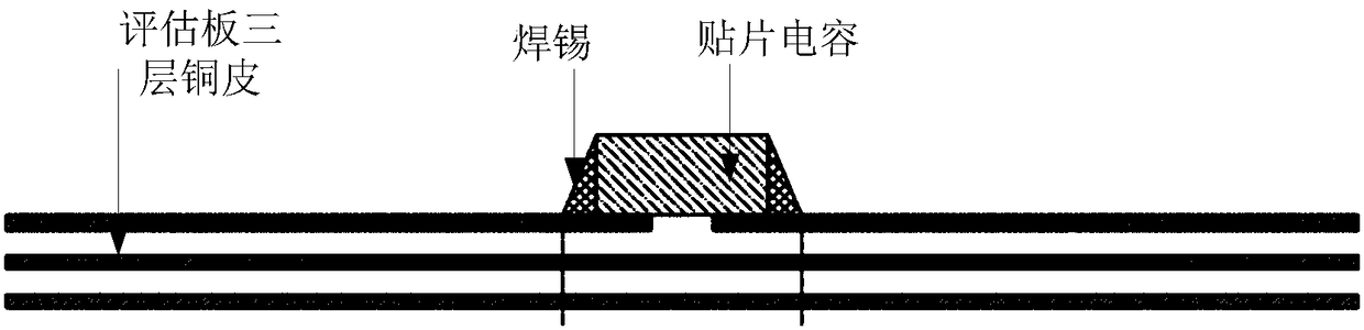 Evaluation board structure for testing high-speed optical receiver, and test system thereof