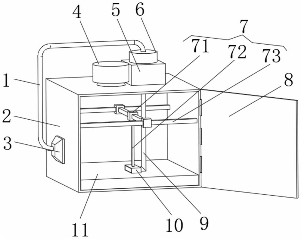 Dust removal structure in sealed cabin for additive manufacturing