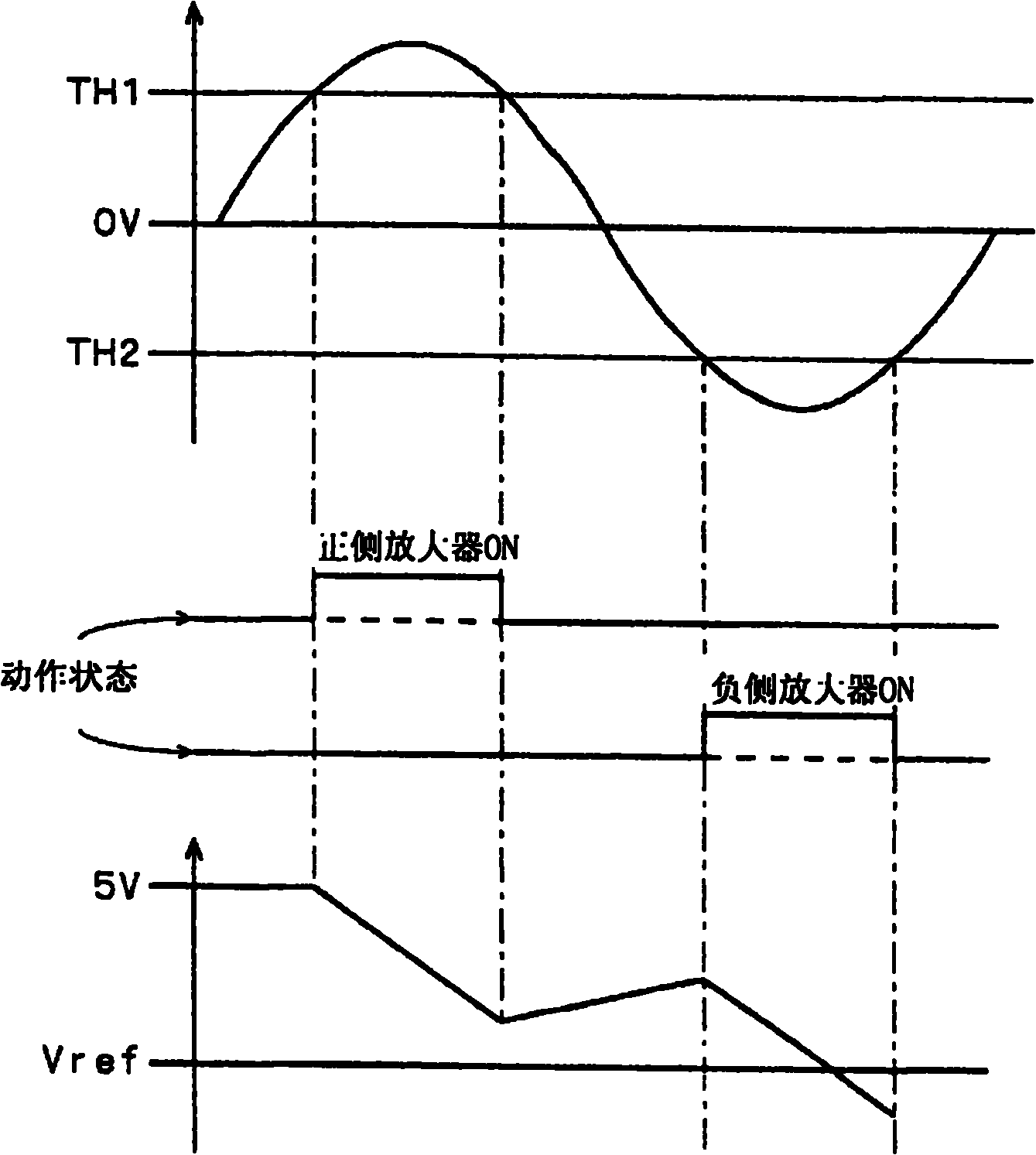 Earth leakage detection circuit