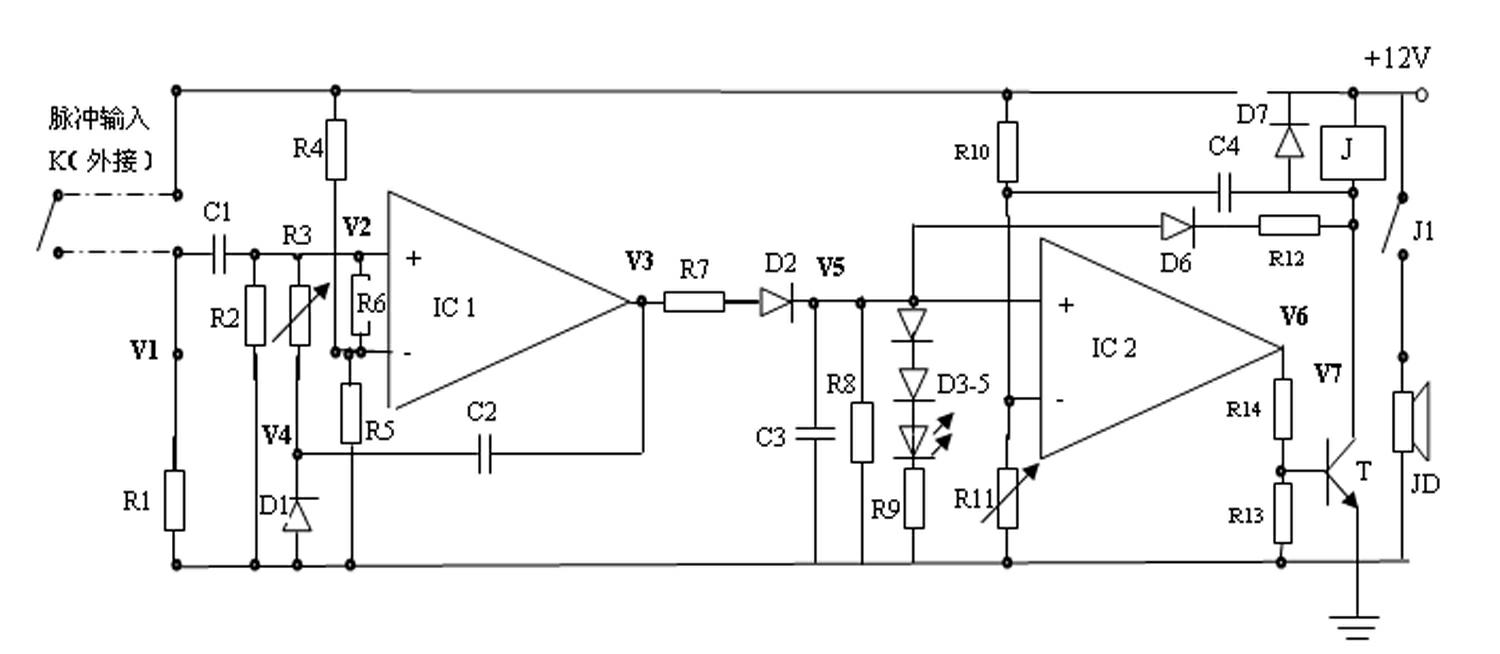 Instantaneous unit hydrograph electronic model flood early warning machine