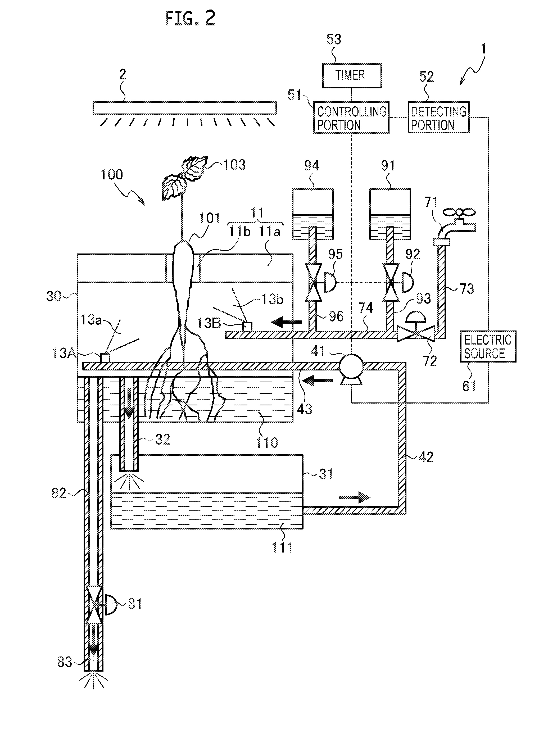 Hydroponic cultivation device