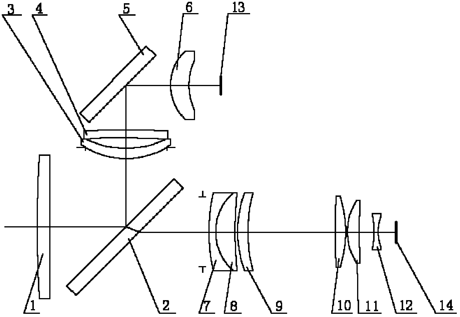 Visible light/long-wave infrared broad band spectrum joint focusing optical imaging system