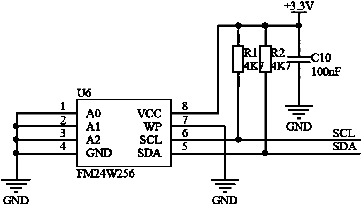 Condition Monitoring System for HVDC Systems