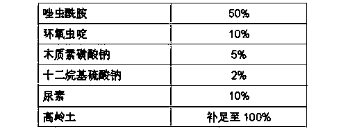 Insecticidal composition