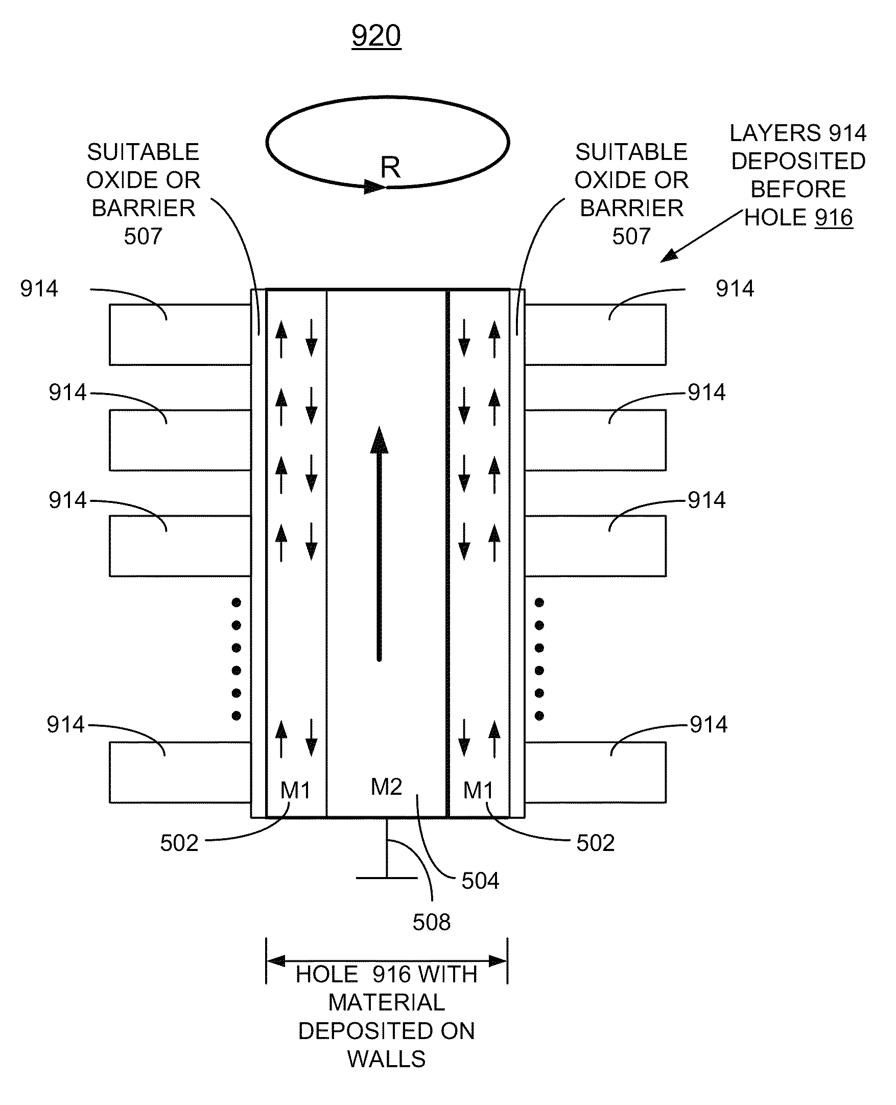 Implementing segregated media based magnetic memory