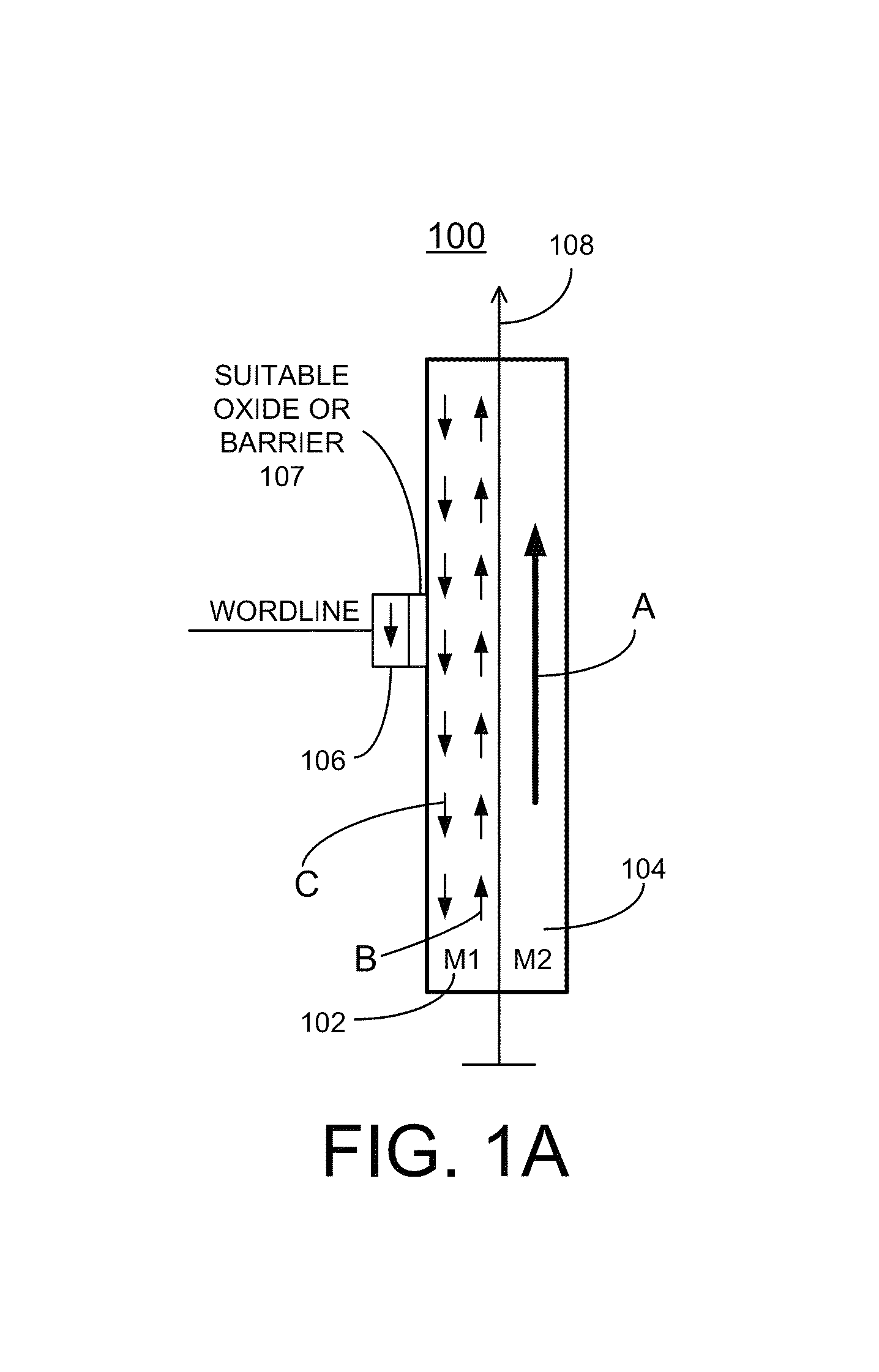 Implementing segregated media based magnetic memory