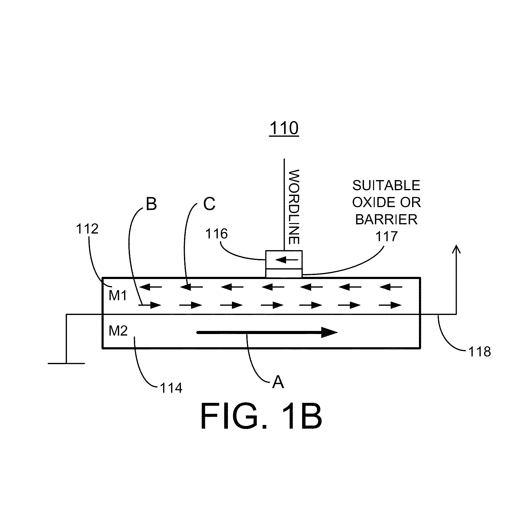 Implementing segregated media based magnetic memory