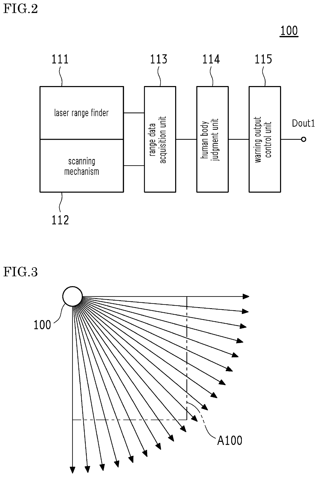 Laser scanning sensor