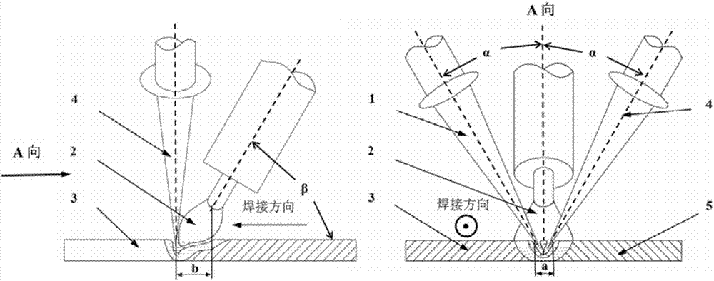 Double-beam laser TIG composite welding process for thin plate butt welding net forming