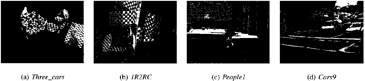 Robust model fitting method based on global greedy search