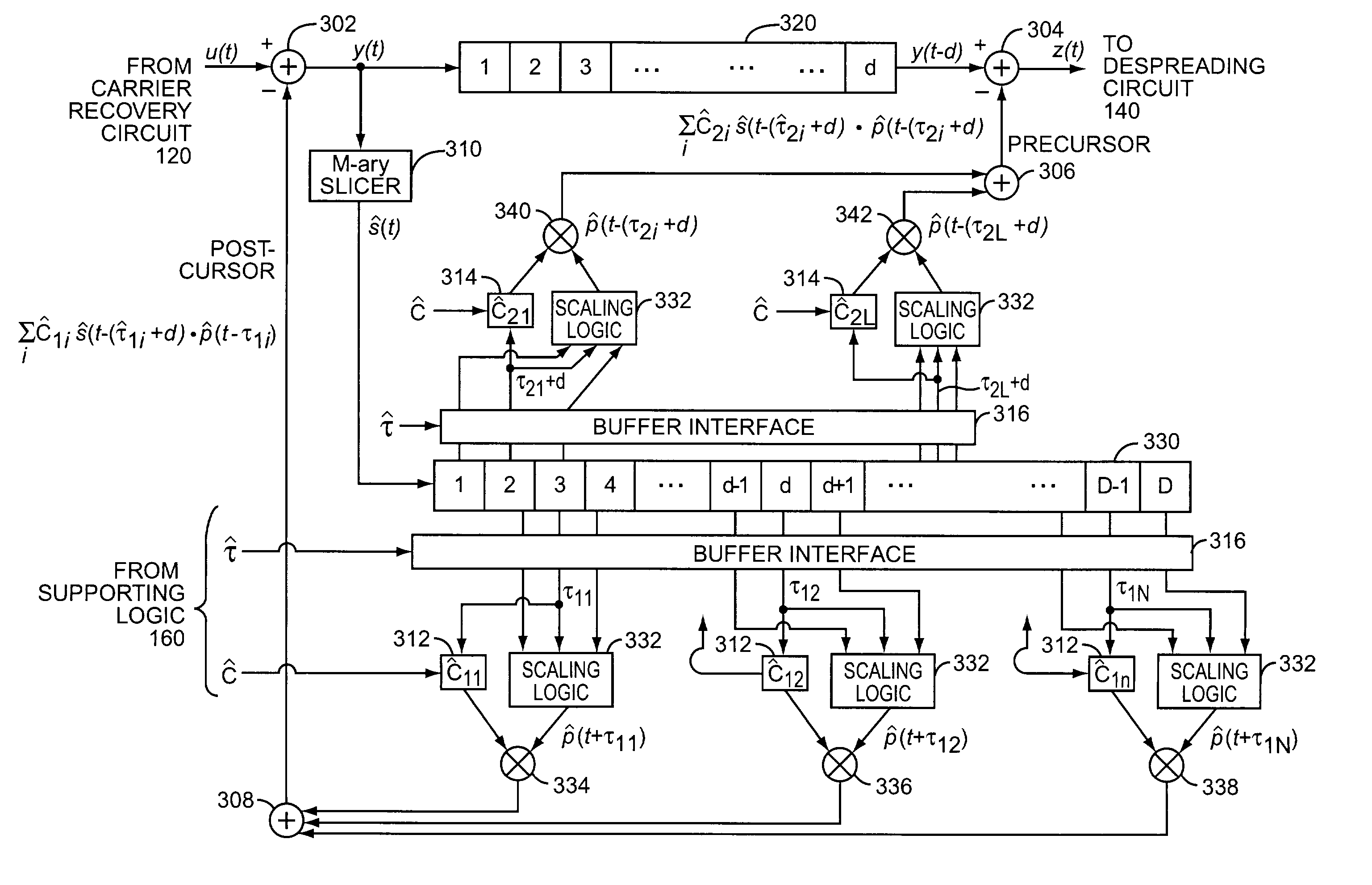 Method and apparatus for multipath signal compensation in spread-spectrum communications systems