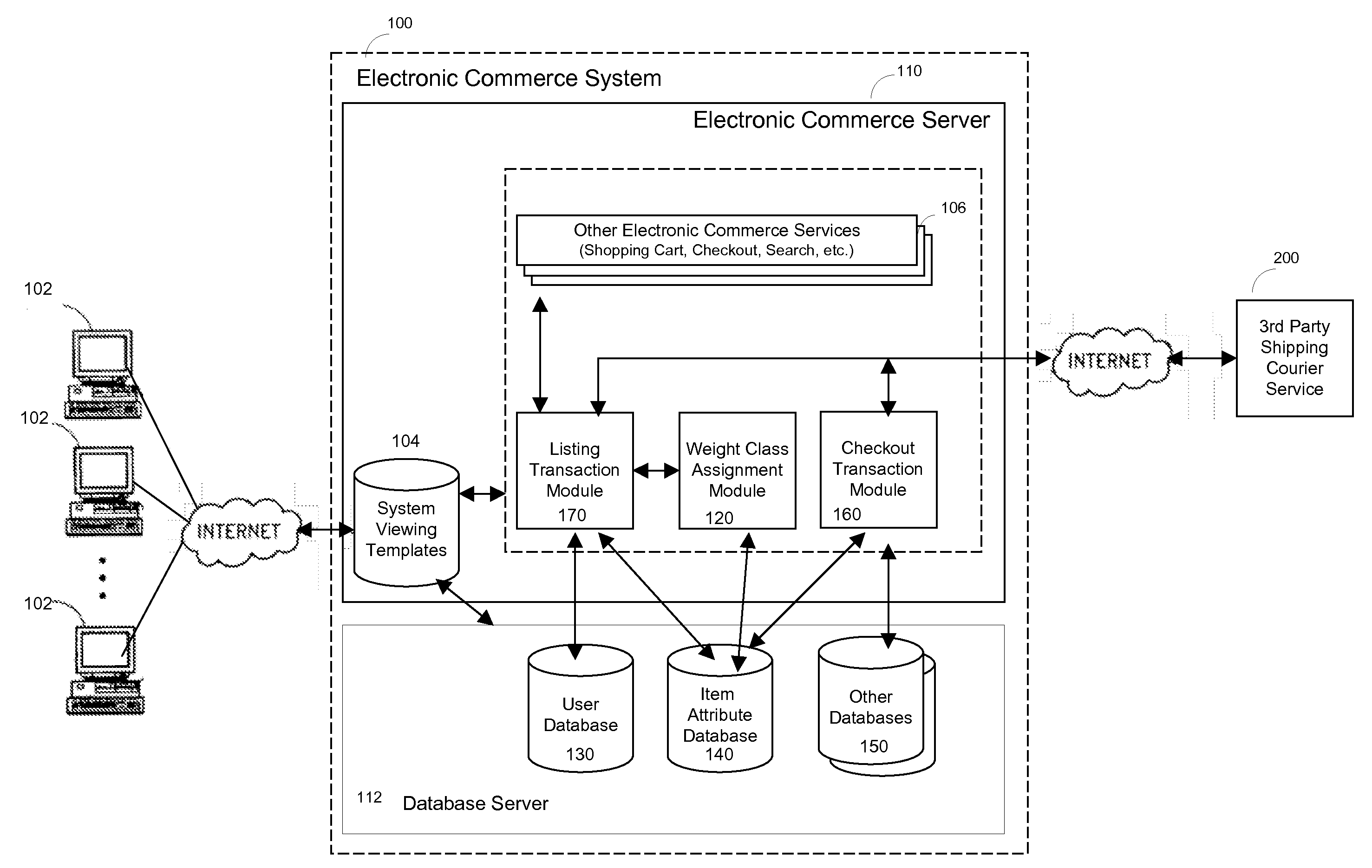 Method and system to automatically assign a weight class on an item listed for sale online by a seller