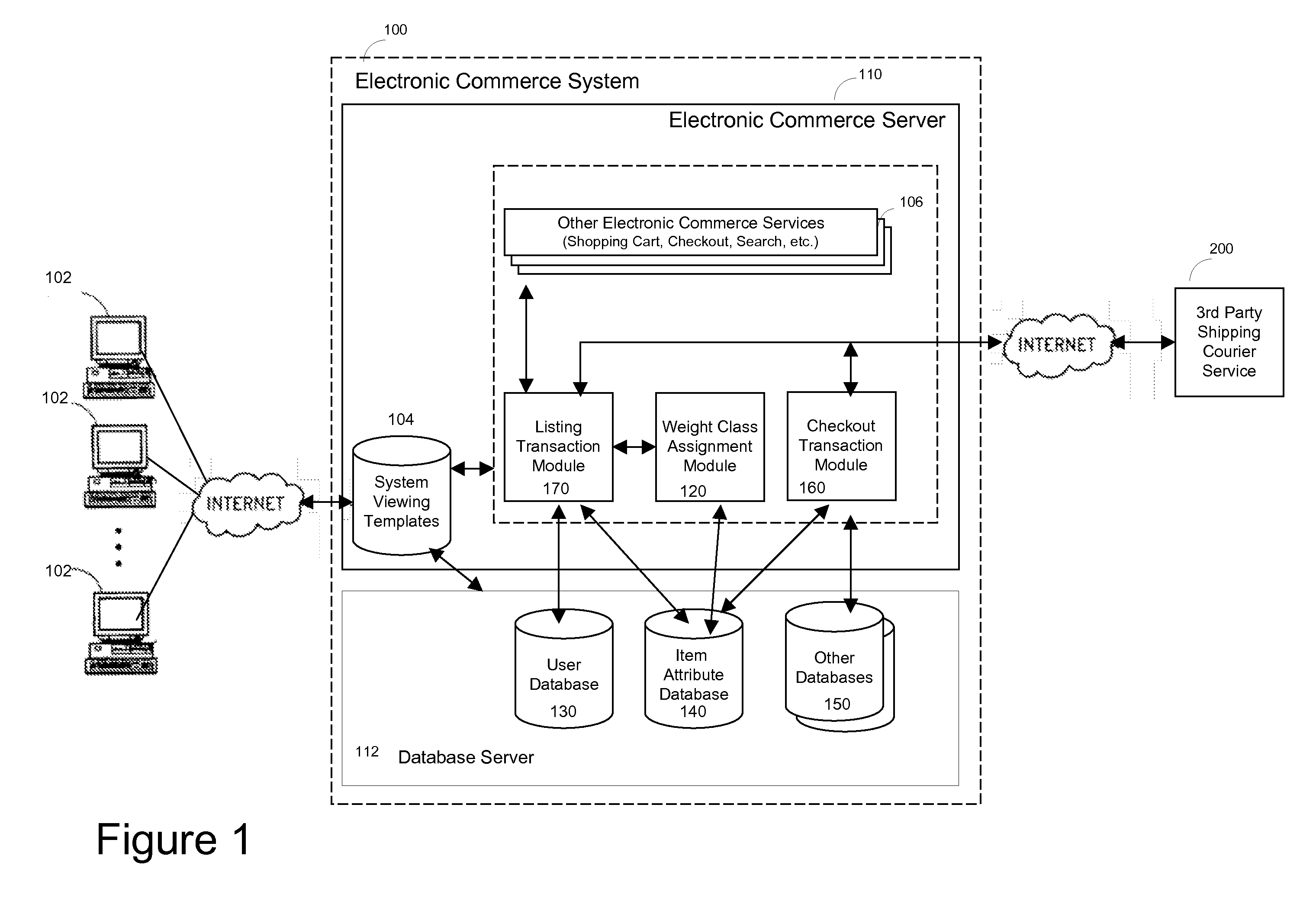 Method and system to automatically assign a weight class on an item listed for sale online by a seller