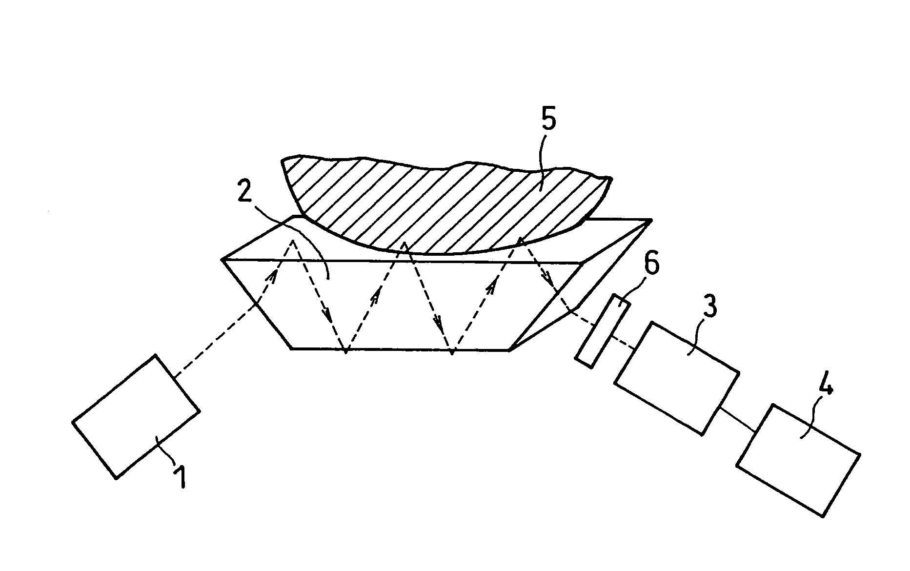 Method and device for measuring concentration of specific component