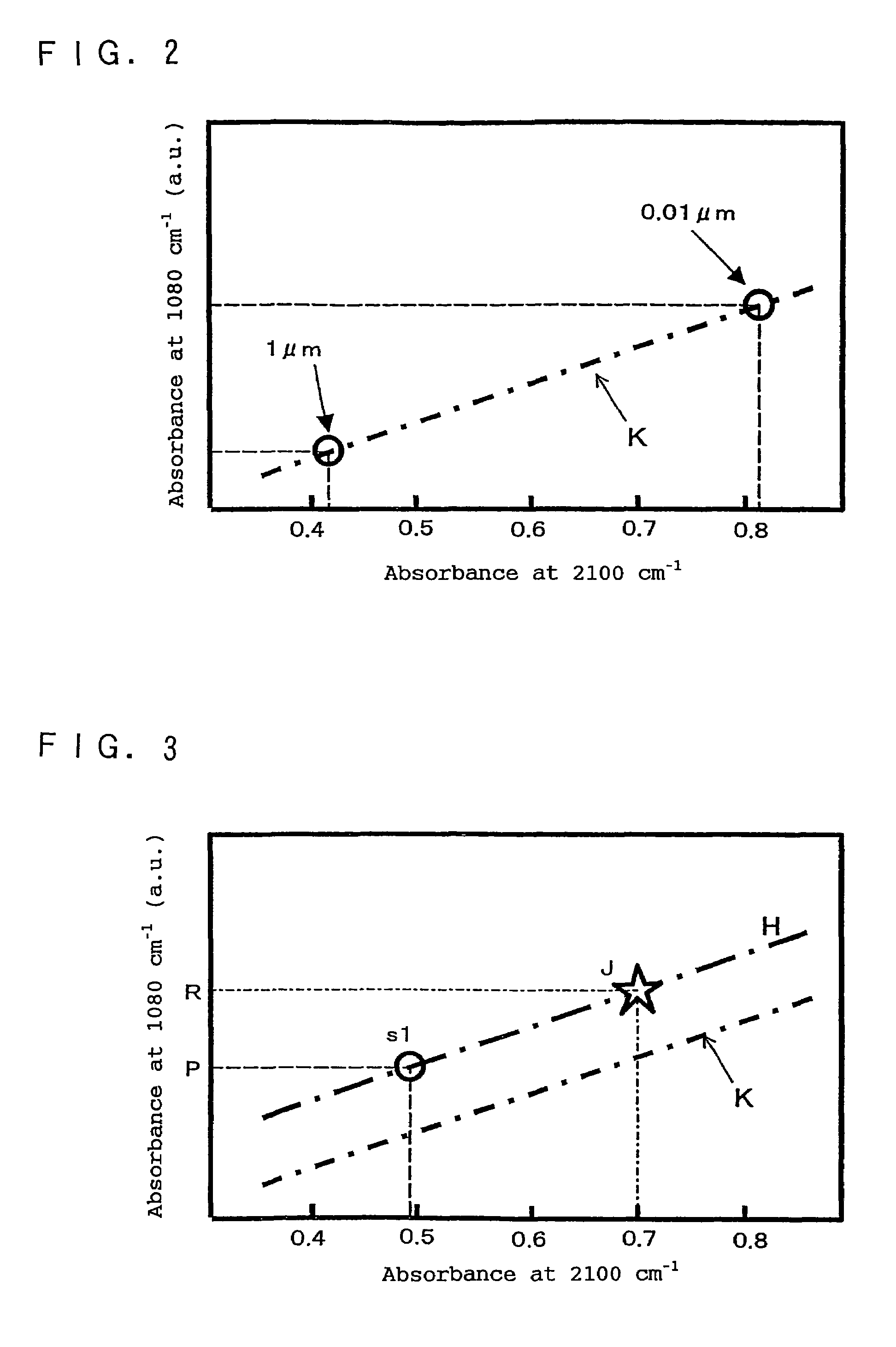 Method and device for measuring concentration of specific component