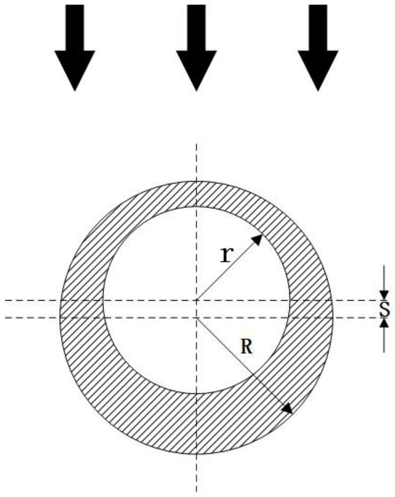 Supercritical carbon dioxide boiler cooling wall matched with non-uniform thermal load