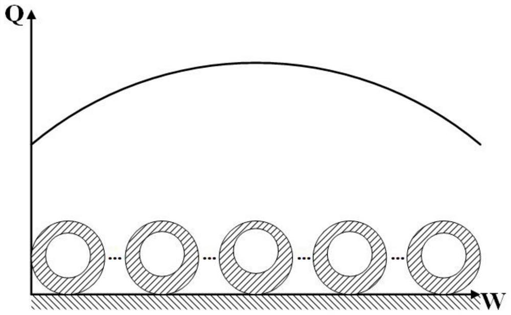 Supercritical carbon dioxide boiler cooling wall matched with non-uniform thermal load