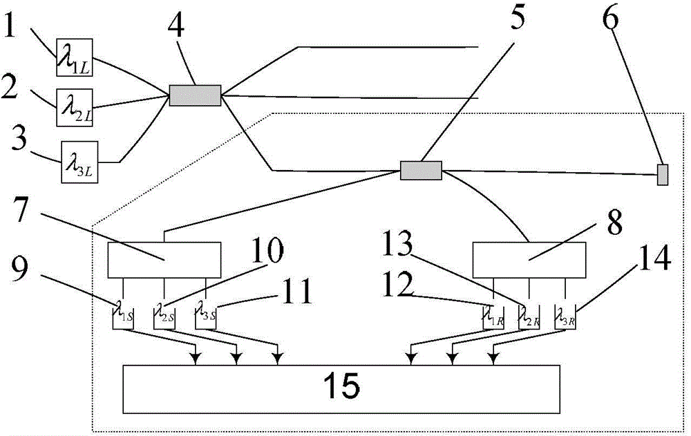 Dynamic phase demodulation and calibration method for high-reflectance optical fiber F-P chamber hydrophone