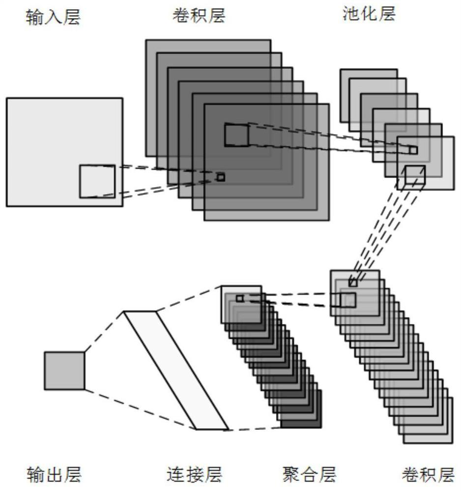 A regional wind power forecasting method and system based on spatio-temporal quantile regression