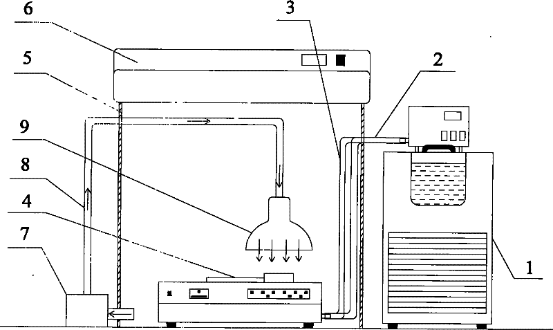 Combined type refrigerant low-temperature flash point testing system