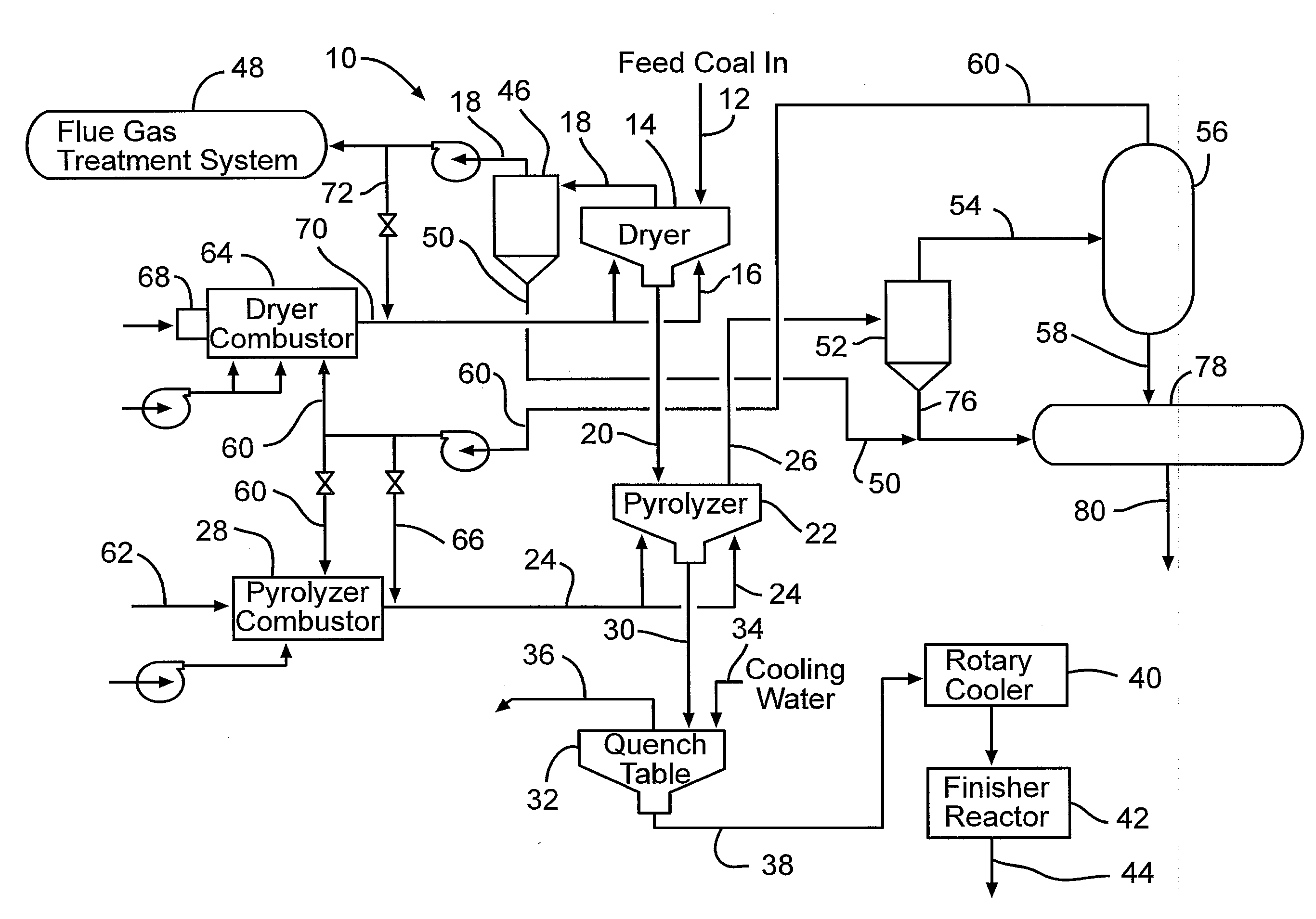 Coal processing to upgrade low rank coal having low oil content