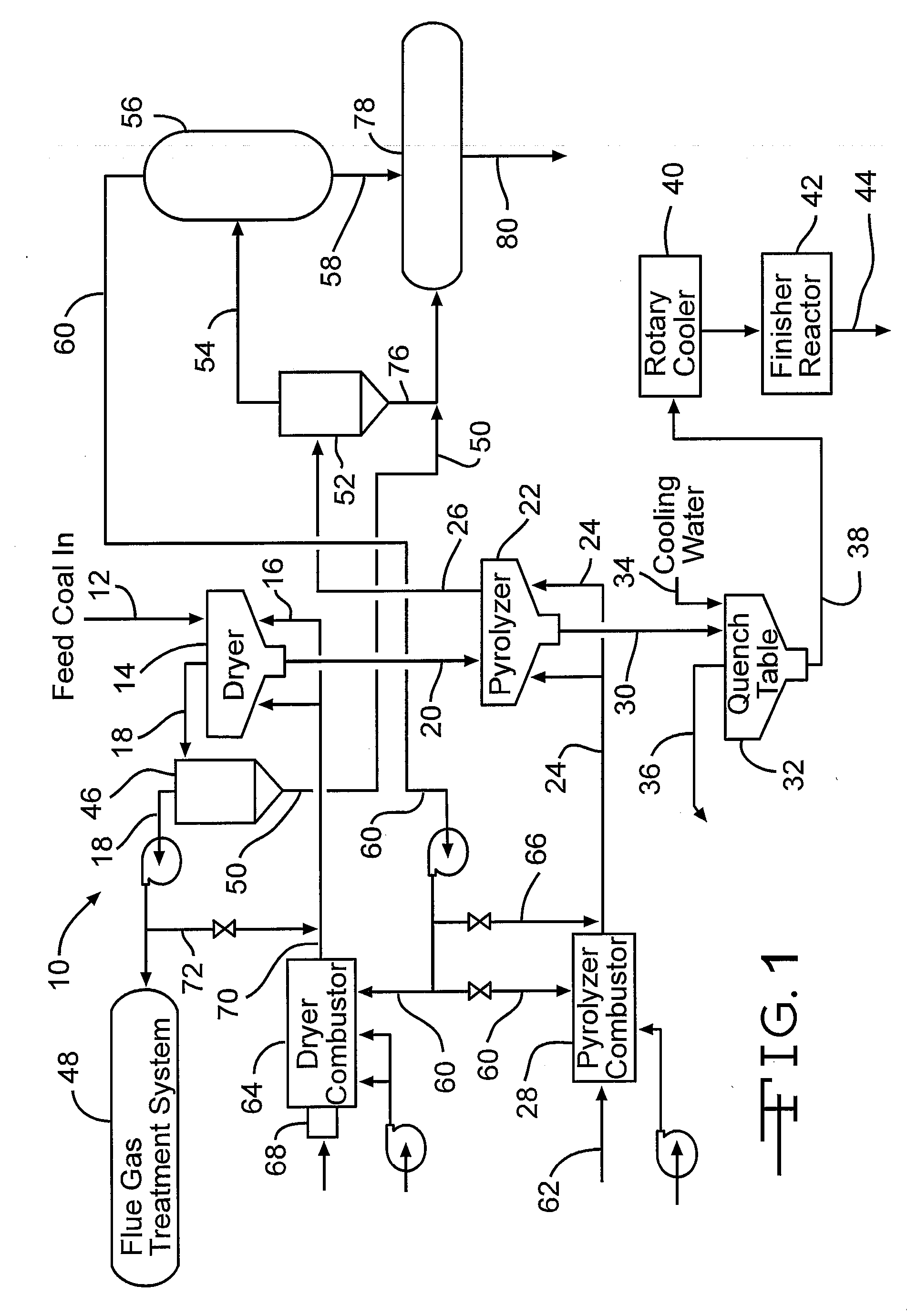 Coal processing to upgrade low rank coal having low oil content