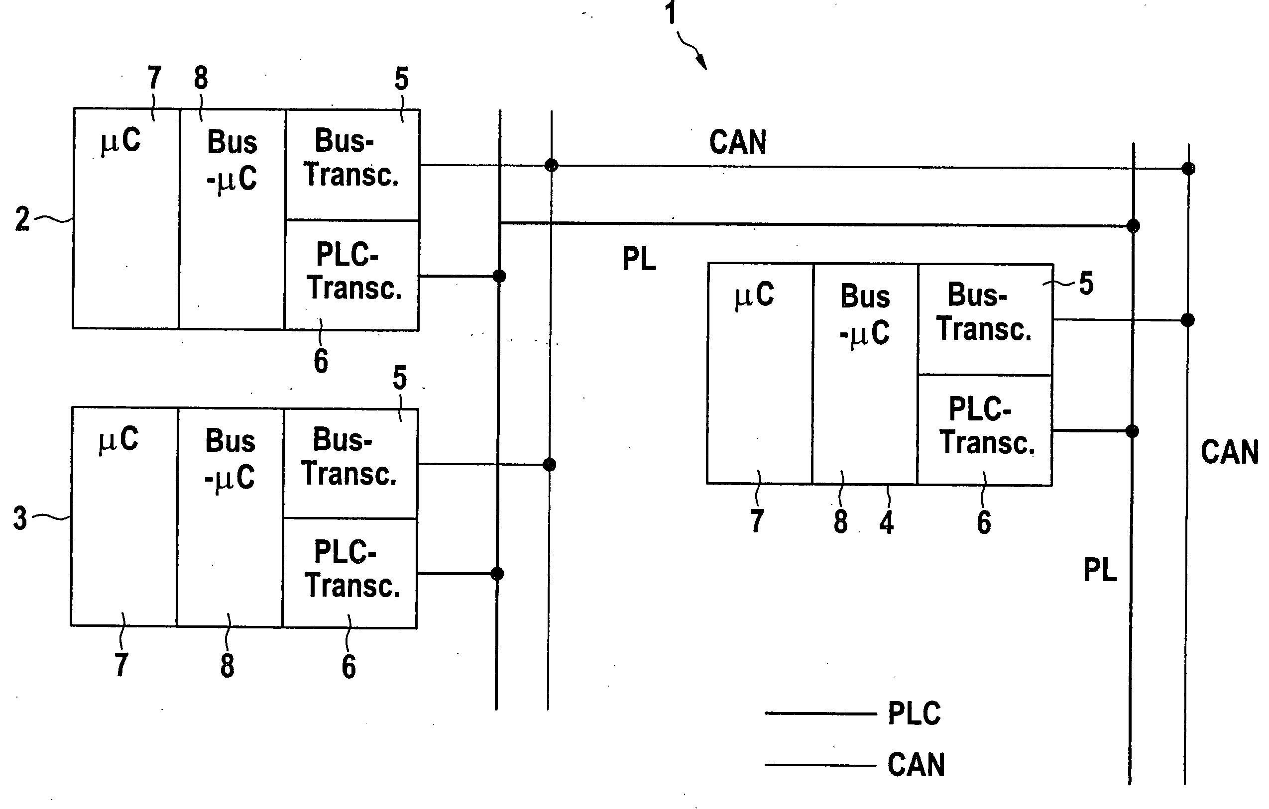 Method and supply line structure for transmitting data between electrical automotive components