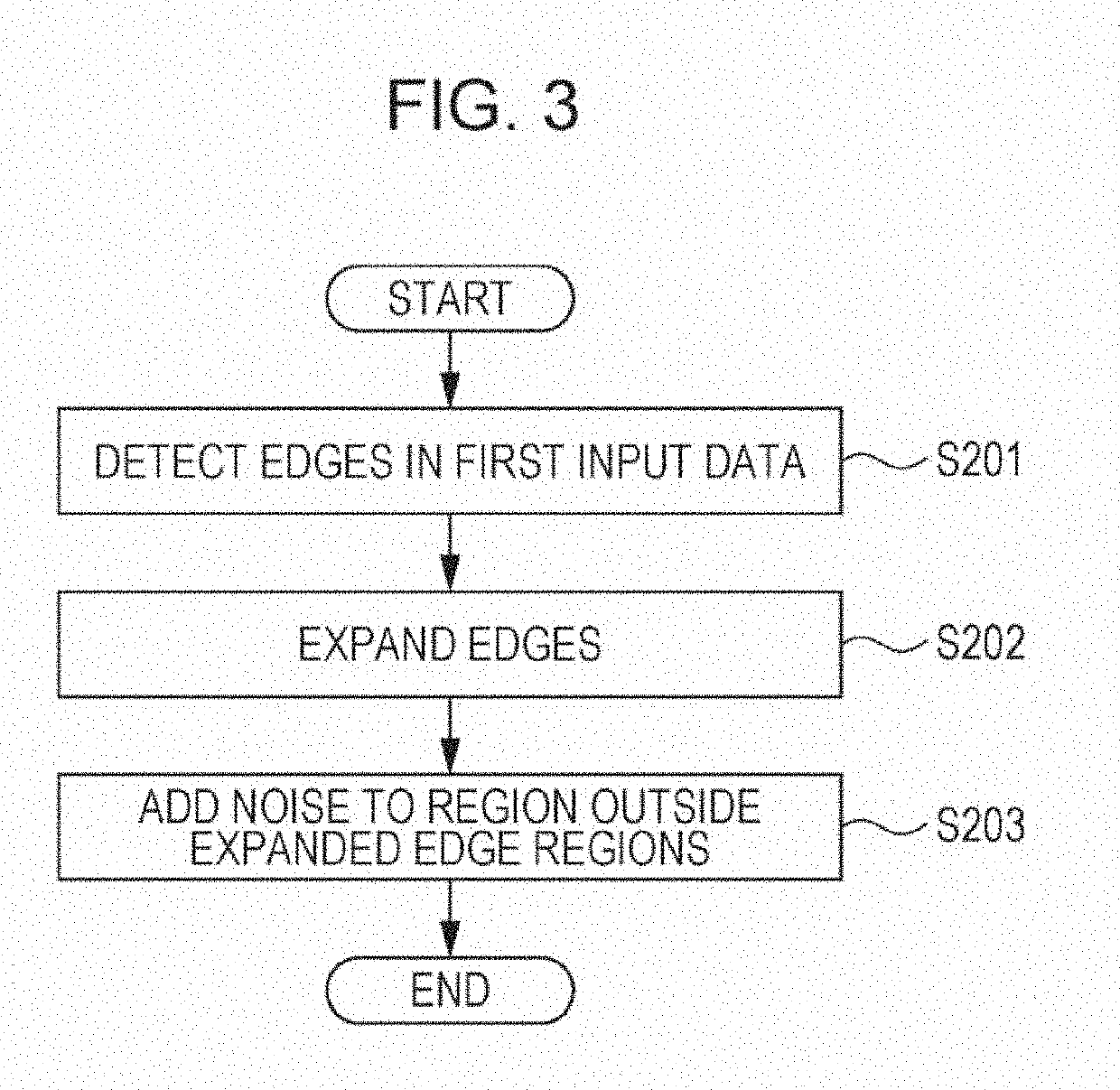 Anomaly detection method and recording medium