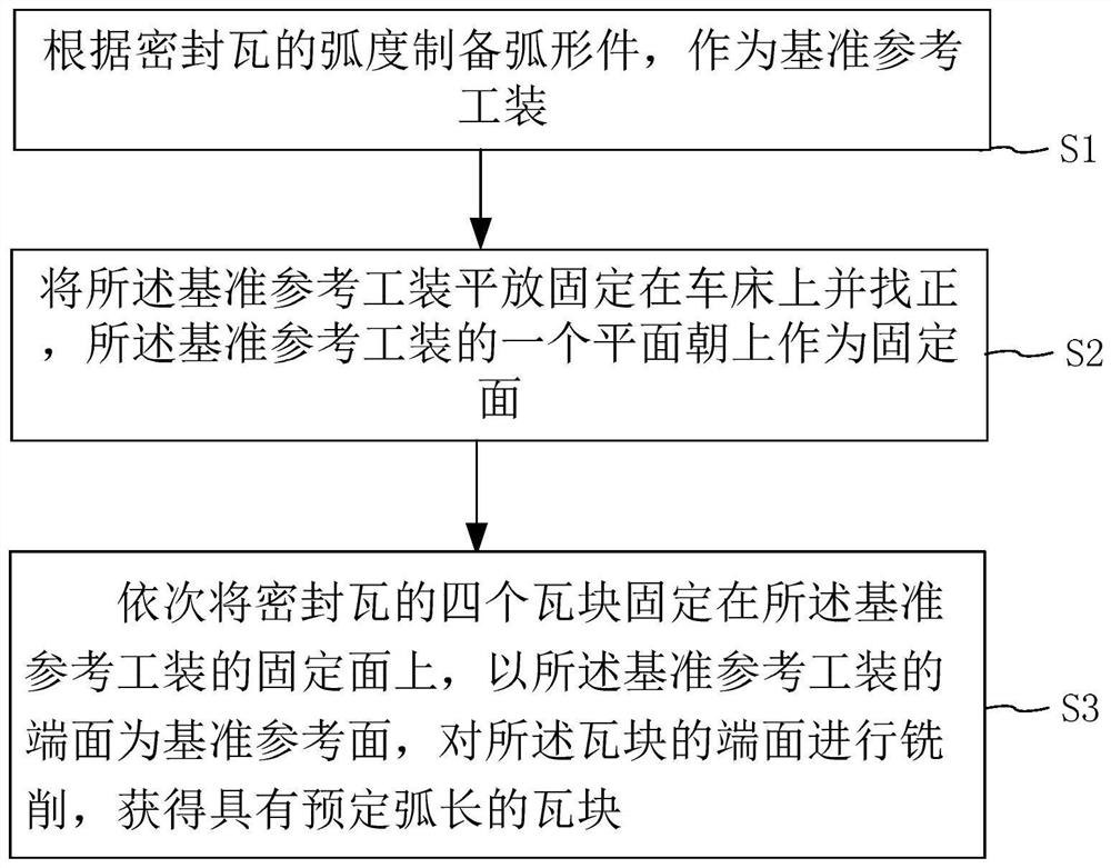 Nuclear power generator sealing tile processing method