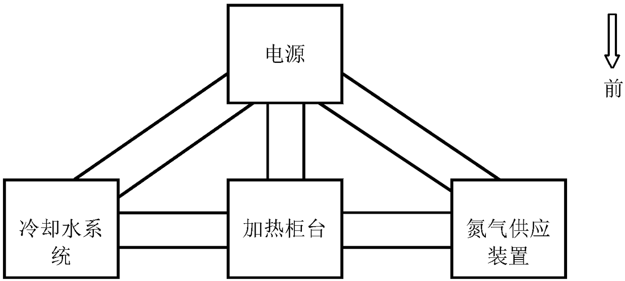 A sheet metal heating system for hot stamping experiments