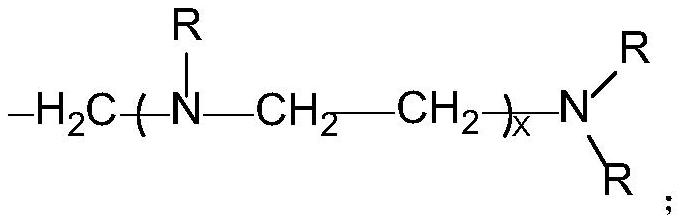 A kind of demulsifier and its preparation method and application