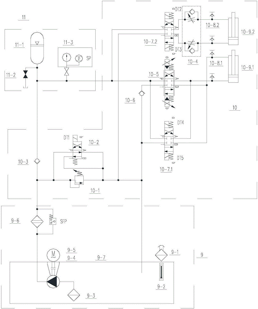 Rotation speed protection adjustment device of self-contained steam turbine