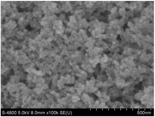 Manganese dioxide-porous carbon composite material as well as preparation method and application thereof