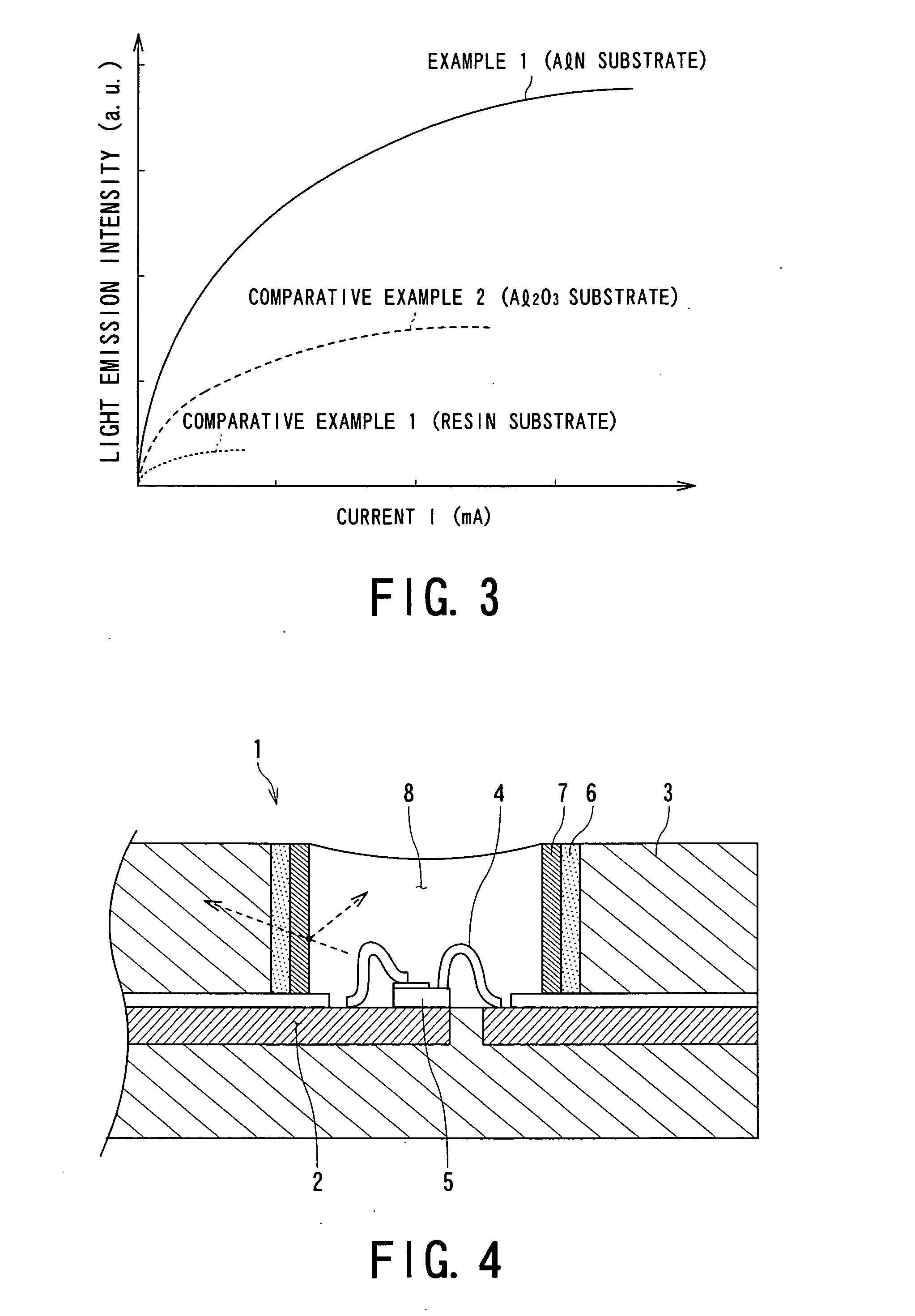 Light Emitting Device