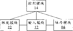 Mobile terminal and method for adding information of contact person