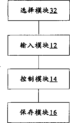 Mobile terminal and method for adding information of contact person