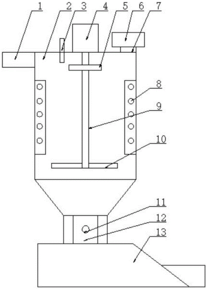 Reaction system used for producing active gasoline synergist