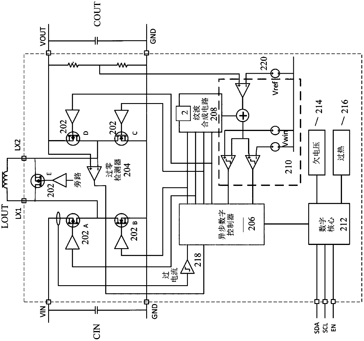 Low power hysteretic buck-boost dc-dc controller