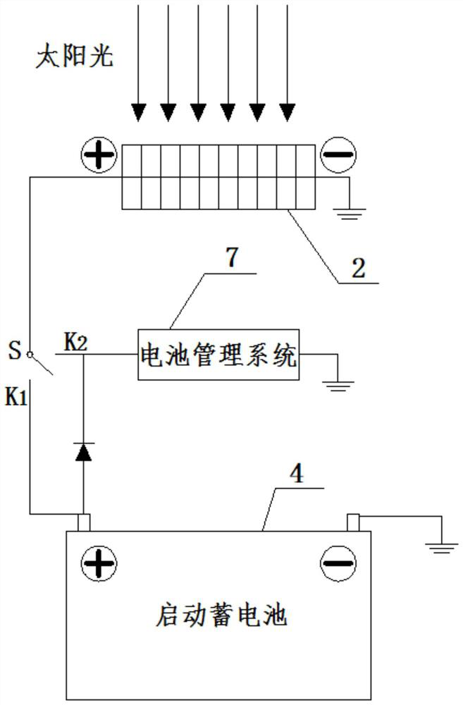 Power supply system and method of electric vehicle power battery monitoring device