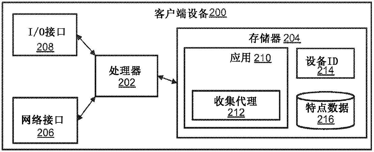 Systems and methods for enhancing audience measurement data